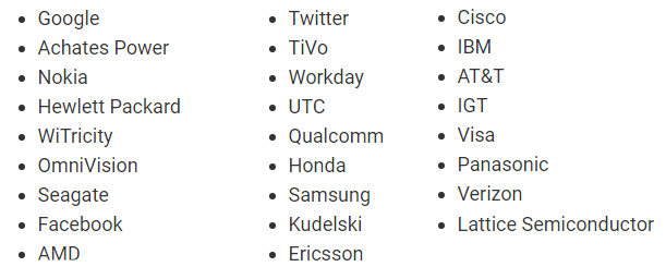 IAM companies